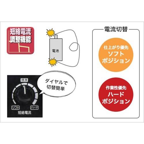 デンヨー 防音型エンジン溶接機 GAW-155ES オールキットセット