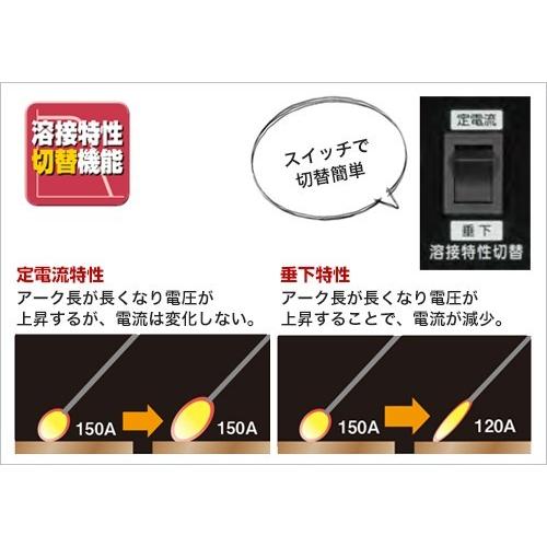 デンヨー 防音型エンジン溶接機 GAW-155ES オールキットセット デンヨー 防音型エンジン溶接機 GAW-155ES オールキットセット