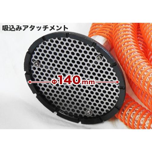 ツルミポンプ 残水吸排水用スイープポンプ LSP1.4S (非自動形 ツルミポンプ 残水吸排水用スイープポンプ LSP1.4S (非自動形