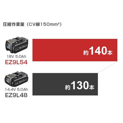 Panasonic（パナソニック） 充電圧着器 デュアル EZ46A4K-B (充電器+