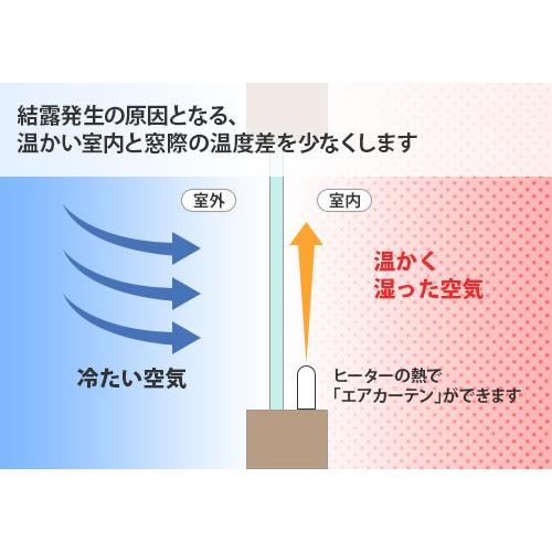 TOYOTOMI（トヨトミ） 壁掛け電気パネルヒーター EL-500P(W) (ホワイト