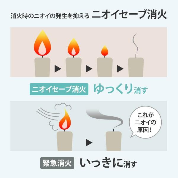 新品 TOYOTOMI トヨストーブ RS-W290 木目 トヨトミストーブ 楽天市場】トヨトミ 石油ストーブ 反射式 木造8畳まで コンクリート11