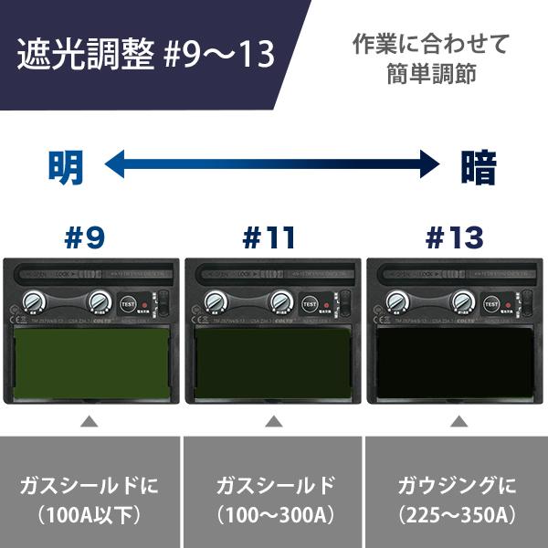 SUZUKID（スズキッド） 液晶式自動遮光溶接面 アイボーグ・アルファ2