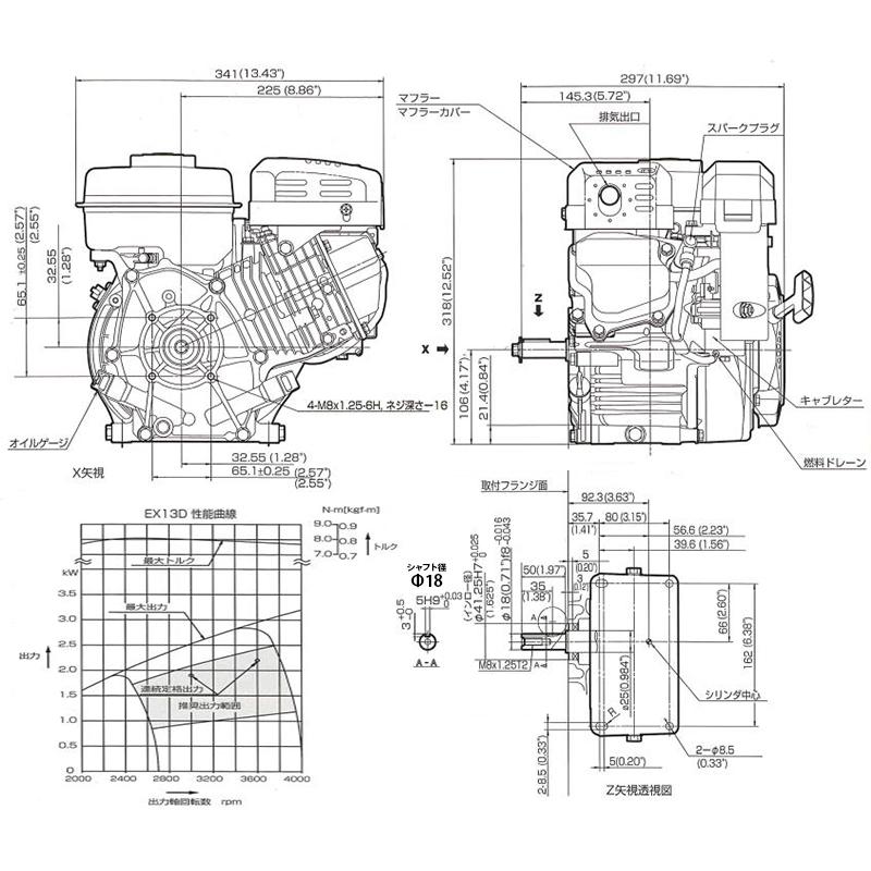 ロビン OHCガソリンエンジン EX13D (直結型／最大4.3HP) ブラック・イエロー [空冷4サイクル 汎用型エンジン Robin 旧スバルEH13後継機種]｜minatodenki｜04