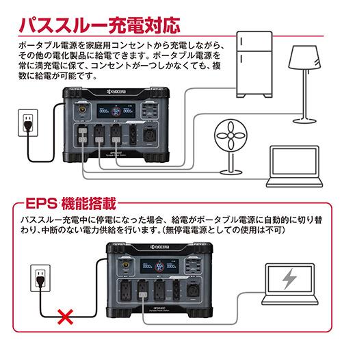 京セラ ポータブル電源 DPS2400 669506A [KYOCERA リョービ RYOBI 防災