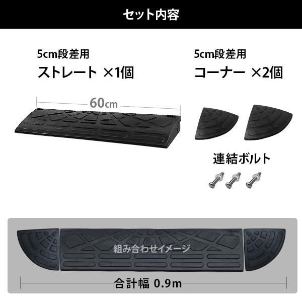 MINATOWORKS（ミナトワークス） 段差プレート 5cm段差用 高品質天然