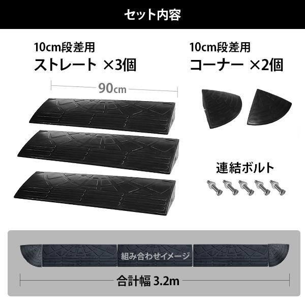 MINATOWORKS（ミナトワークス） 段差プレート 10cm段差用 高品質天然