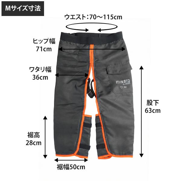 ファナー　チャップス　防護ズボン PFANNER ファナー チェーンソープロテクション ベンチレーションパンツ