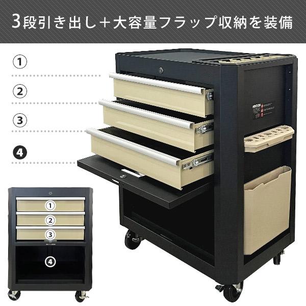 高耐久型 ローラーキャビネット 3段 TB-2630B (マットブラック塗装