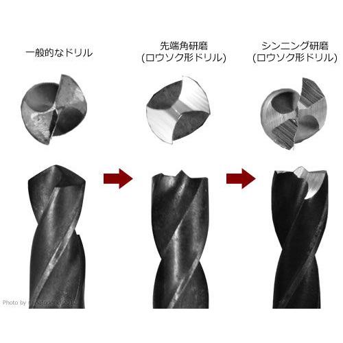 ニシガキ ローソク研ぎ 鉄工ドリル研磨機 ドリ研 N-872 (ハイス ニシガキ ローソク研ぎ 鉄工ドリル研磨機 ドリ研 N-872 (ハイス