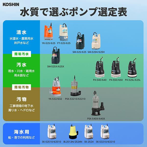 工進（KOSHIN） 汚水用水中ポンプ PX-540/PX-640 (100V 口径40mm 非