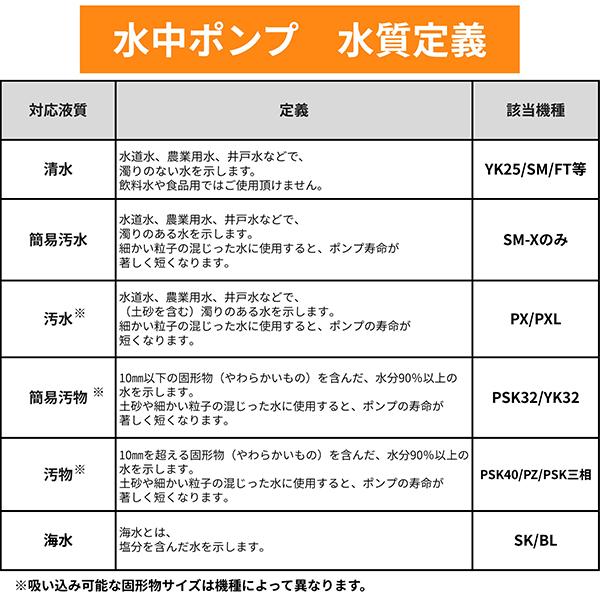 工進（KOSHIN） 汚水用水中ポンプ PX-540/PX-640 (100V 口径40mm 非