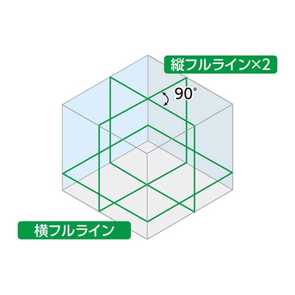 シンワ シンワ測定 レーザーロボ X line グリーン フルライン・地墨