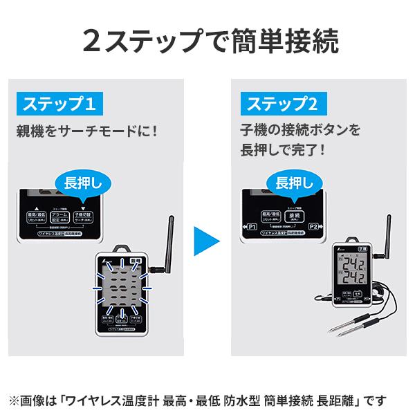 シンワ シンワ測定 ワイヤレス温度計 最高・最低 防水型 簡単接続 長