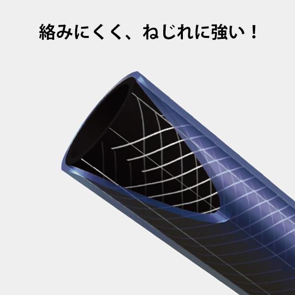 タカギ ホースリール オーロラボクシーツイスター 20m巻 タカギ ホースリール オーロラボクシーツイスター 20m巻
