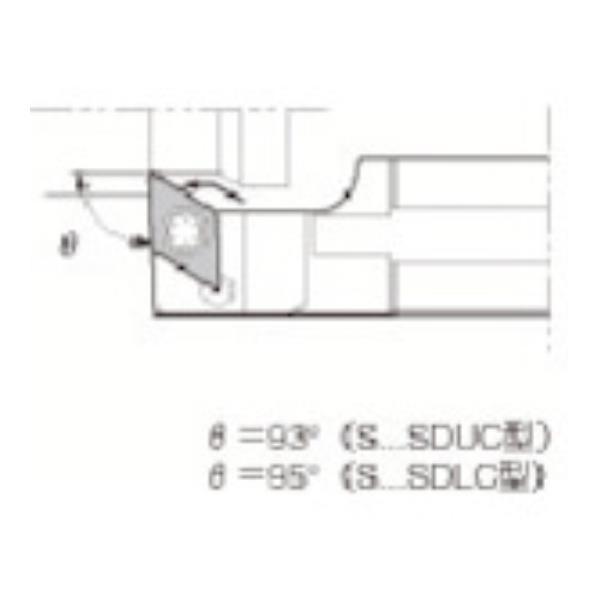 京セラ スモールツール用ホルダ S25KSDUCL11 [S25K-SDUCL11][r20][s9-030] : tr-6521428 ...