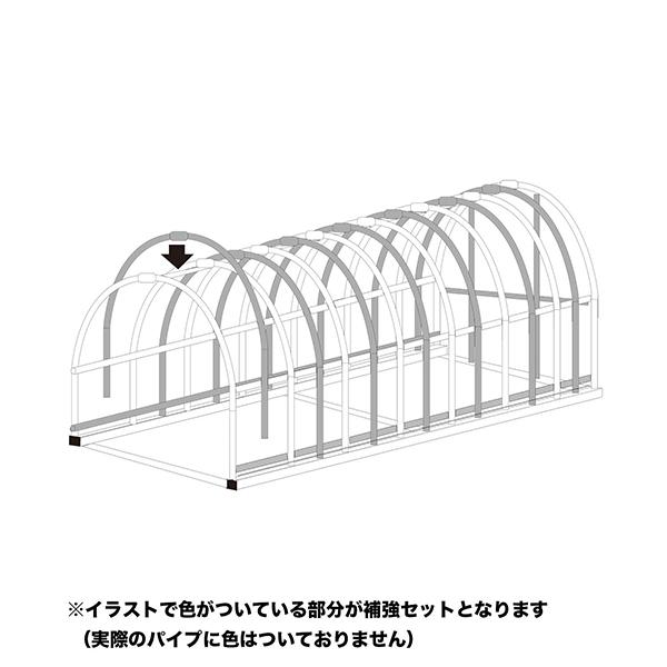 パイプ車庫(倉庫)　3256B用　フレーム補強キット　[南栄工業　ナンエイ]