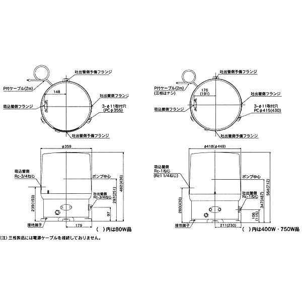 テラル多久 浅井戸ポンプ KEGON WP-155T-1/WP-156T-1 (自動式/100V150W