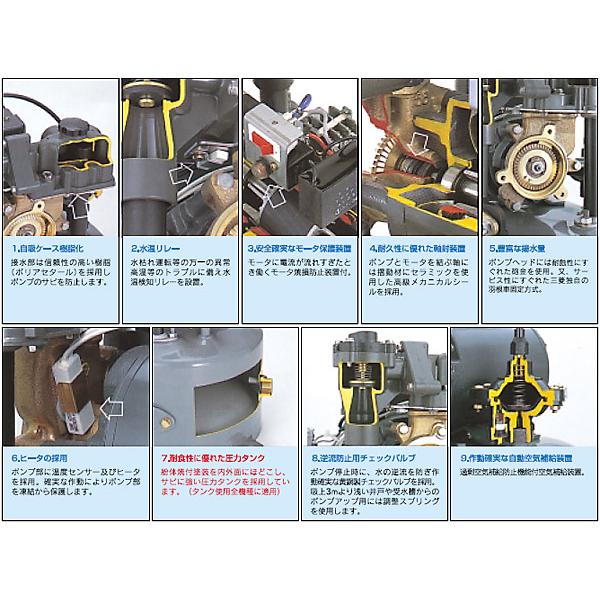 テラル多久 浅井戸ポンプ KEGON (WP-3405T-1/WP-3406T-1) (自動式/三相