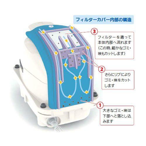 テクノ高槻 エアーポンプ XP-30 [浄化槽 エアポンプ ブロアー ブロワ ブロワー]｜minatodenki｜03