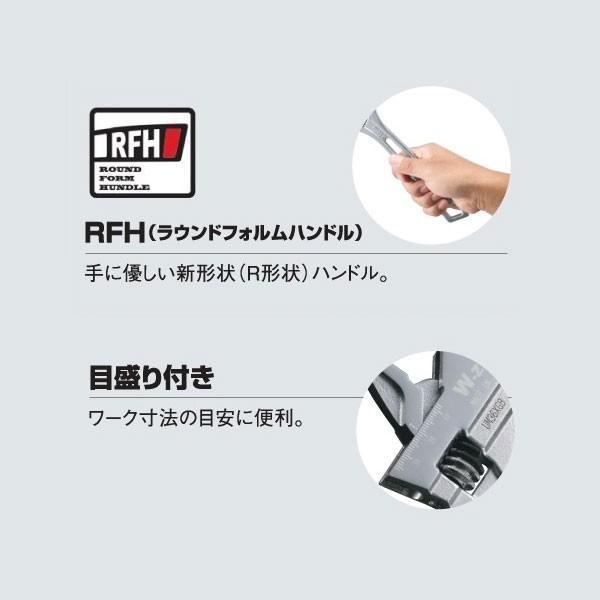 ロブテックス ハイブリッドモンキレンチX W-ZERO UM36XGB (口開き8〜36mm)