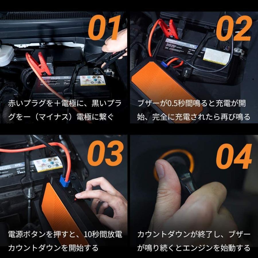 ジャンプスターター エンジンスターター Autowit SuperCap2