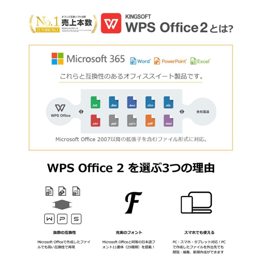 WPS Office付き PB6DNYB11R7FD1 dynabook B65/ DN：Core i3-8130U、4GB、500GB HDD、15.6型HD Win10 Pro 64 bit　家電 ノートPC パソコン｜minatomirai-store-1｜05