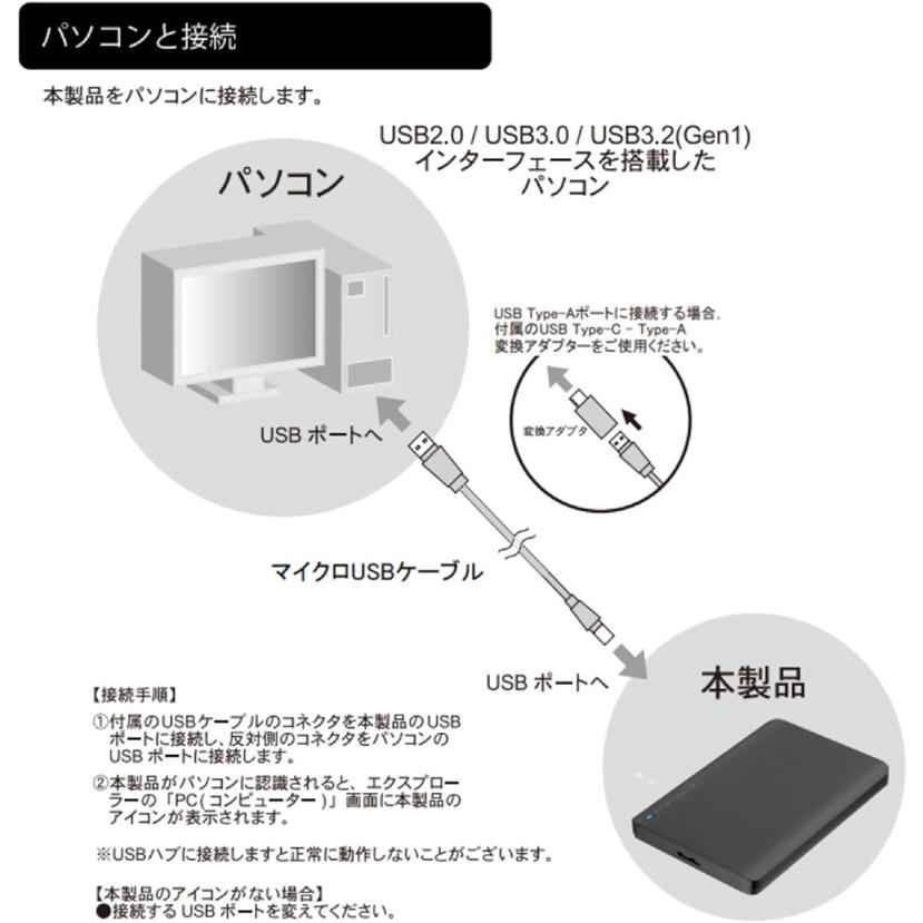 外付HDD 2.5