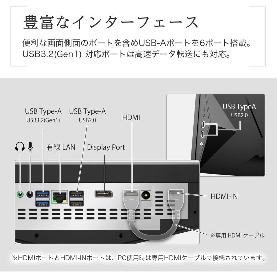 IRIE（FFF SMART LIFE CONNECTED） Windows11 デスクトップPC 一体型