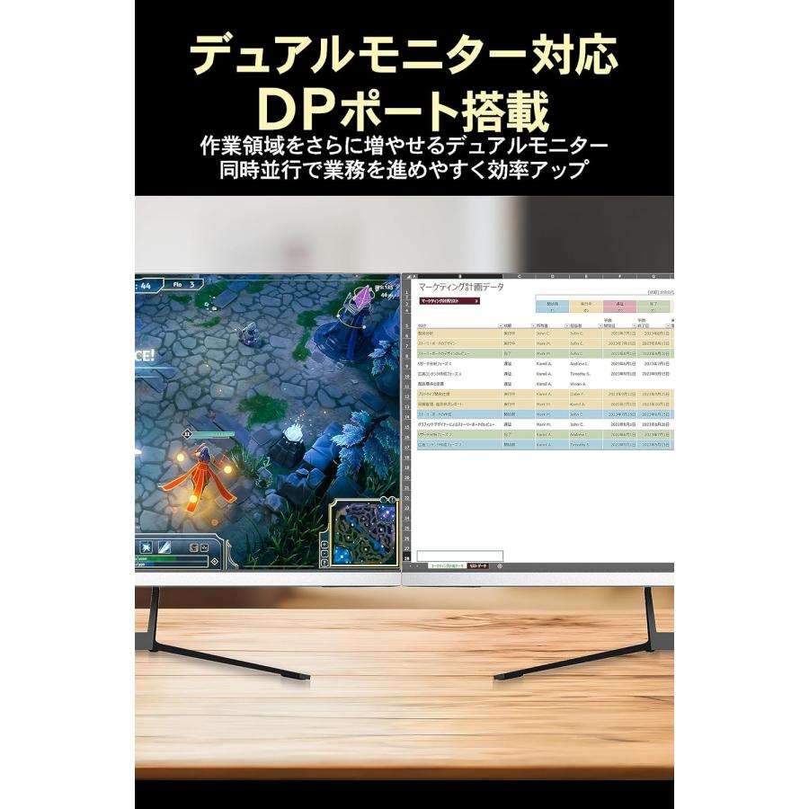 IRIE（FFF SMART LIFE CONNECTED） Windows11 デスクトップPC 一体型