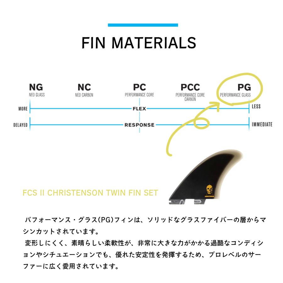 FCS FCS II クリステンソン ツインフィンセット CHRISTENSON TWIN FIN