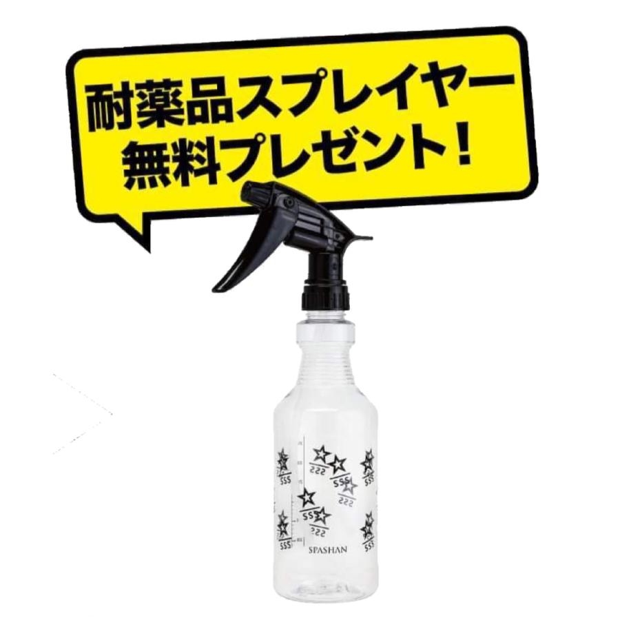 SPASHAN（スパシャン） 2025 SPASHAN アイアンバスター8 新作アイテム