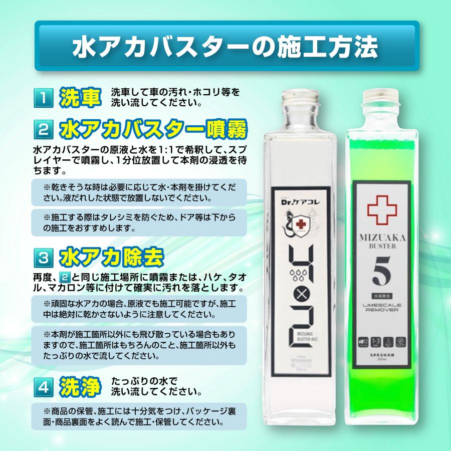 SPASHAN（スパシャン） 水垢バスター4×2 新登場 Drケアコレ 水垢 雨