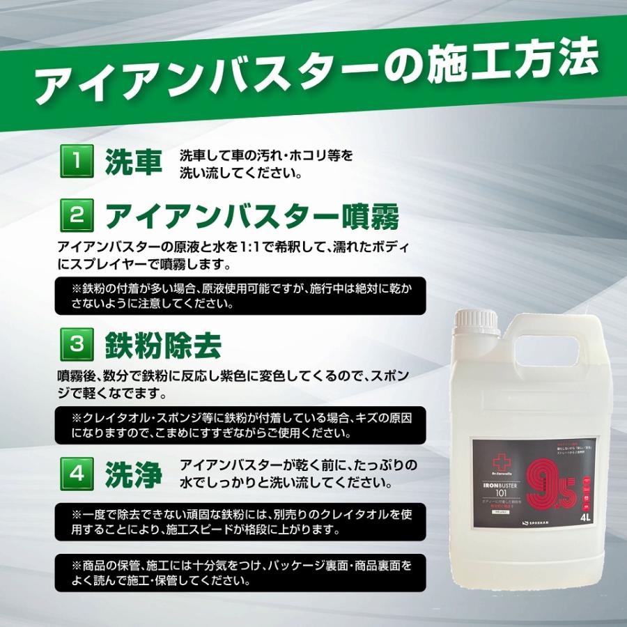 SPASHAN（スパシャン） アイアンバスター9.5 ドクターケアコレ 鉄粉