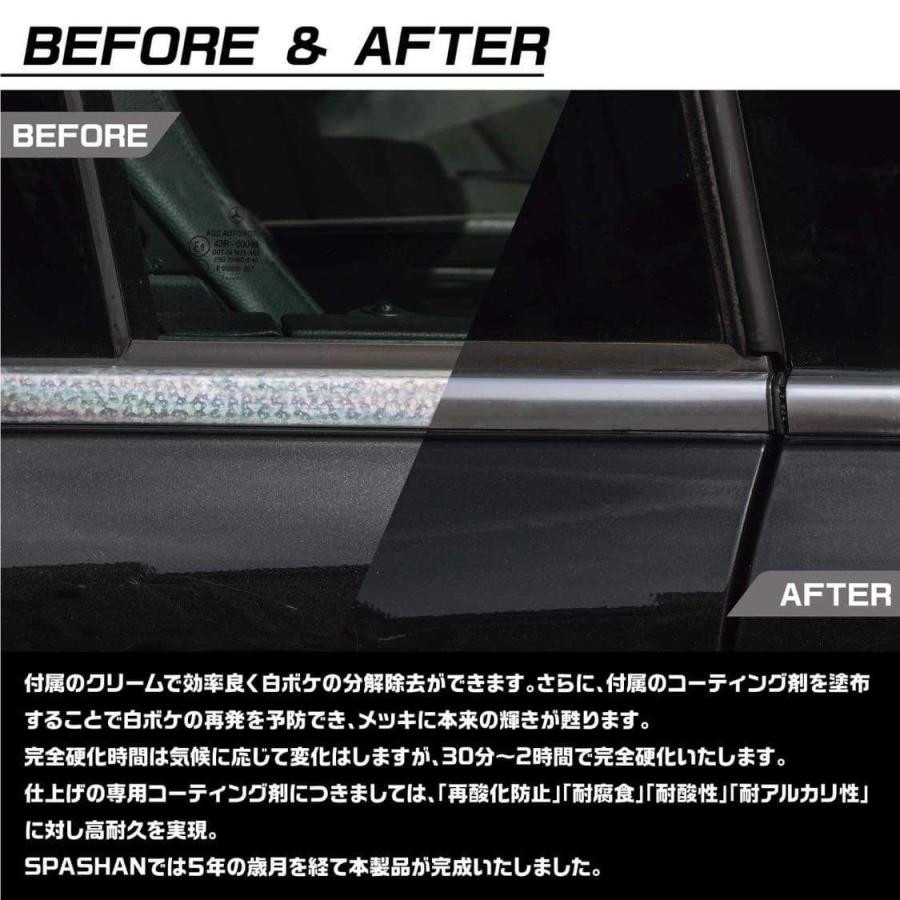 SPASHAN スパシャン モルピカ 欧州車のメッキモールの曇り除去