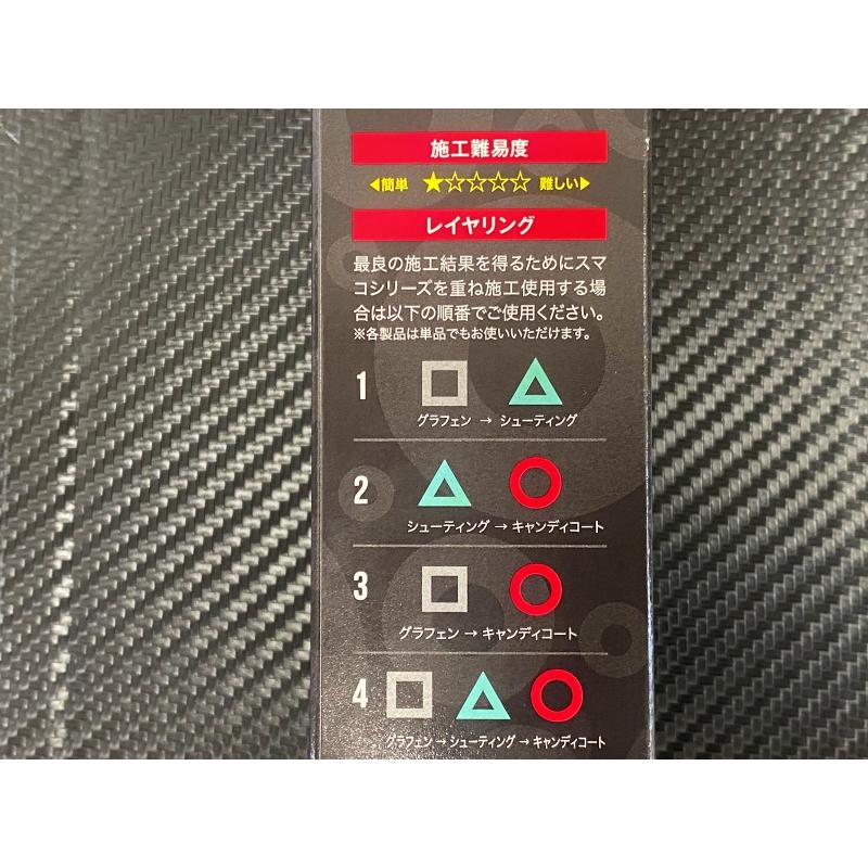 SPASHAN（スパシャン） スマコ 3種類セット品 スマートグラフェン