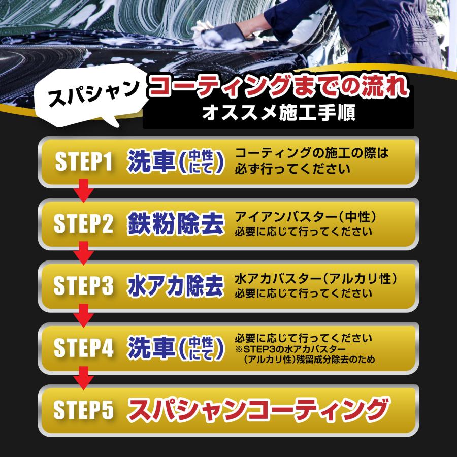 SPASHAN（スパシャン） スパシャン2025 SPASHAN2025 新作 コーティング