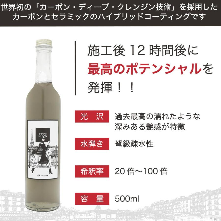 SPASHAN（スパシャン） スパシャン2026 SPASHAN 水垢バスタ−5