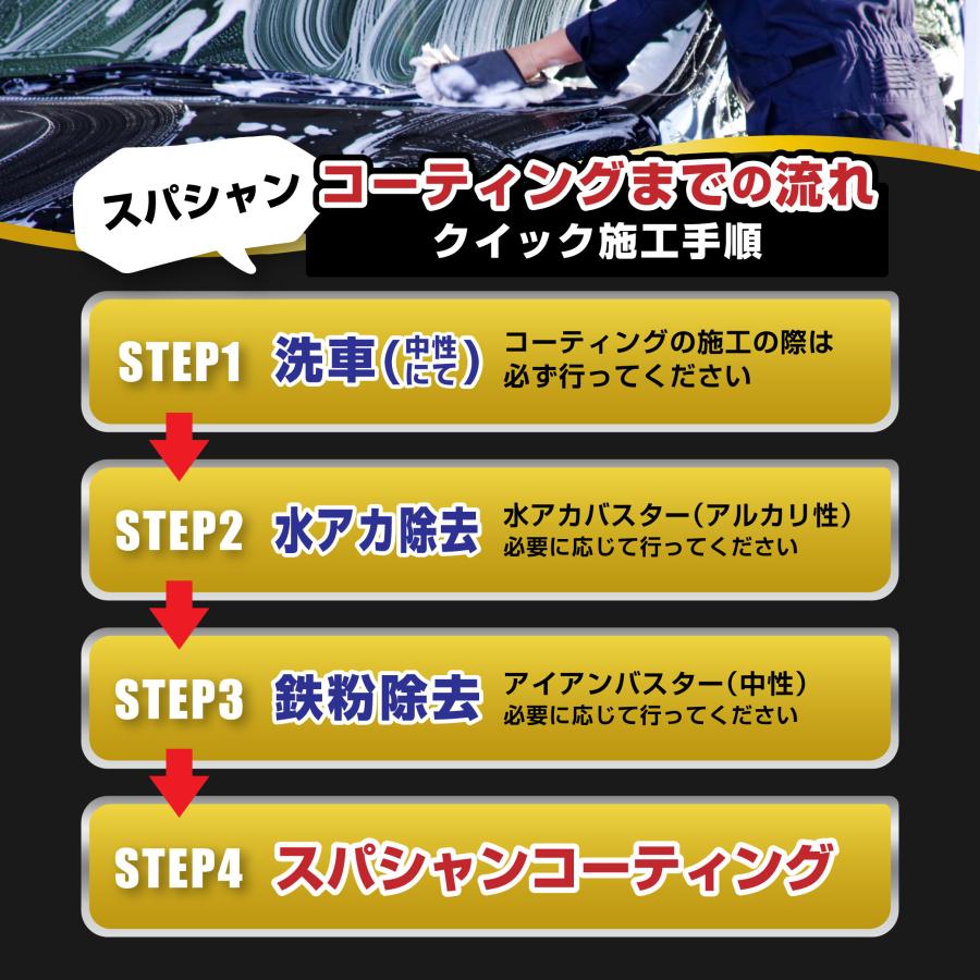 SPASHAN（スパシャン） スパシャン2026 SPASHAN カーボンセラミック