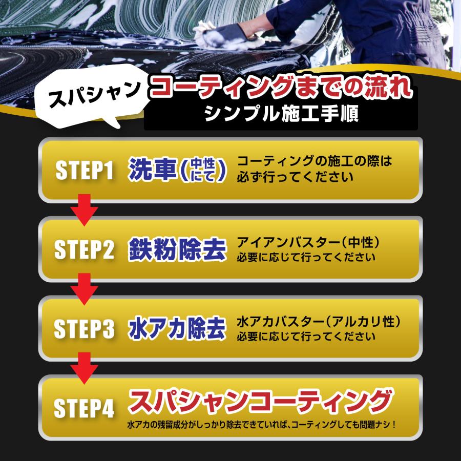 SPASHAN（スパシャン） スパシャン2026 SPASHAN カーボンセラミック