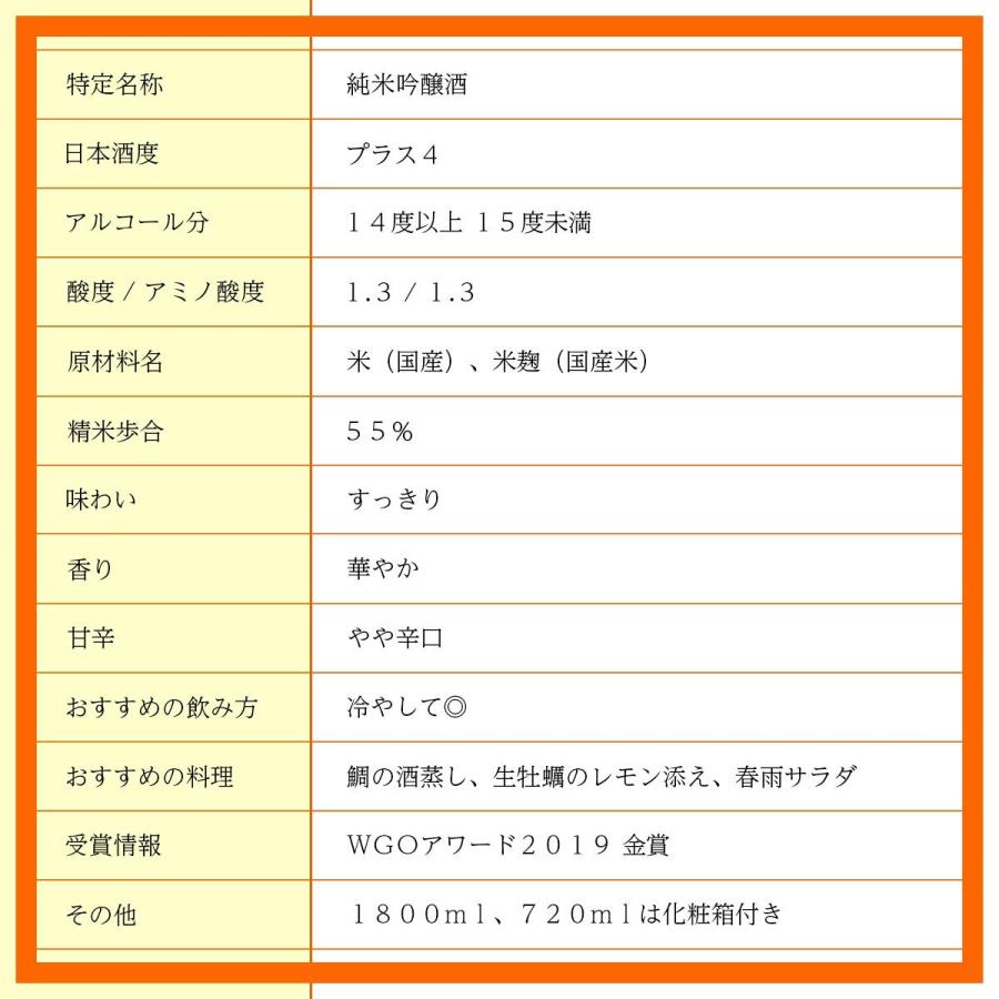 日本酒 お酒 白瀧酒造 上善如水 純米吟醸 ボトル缶 500ml :106234:蔵元直営 みなと屋 - 通販 - Yahoo!ショッピング 日本酒 お酒 白瀧酒造 上善如水 純米吟醸 ボトル缶 500ml :106234:蔵元直営 みなと屋 - 通販 - Yahoo!ショッピング