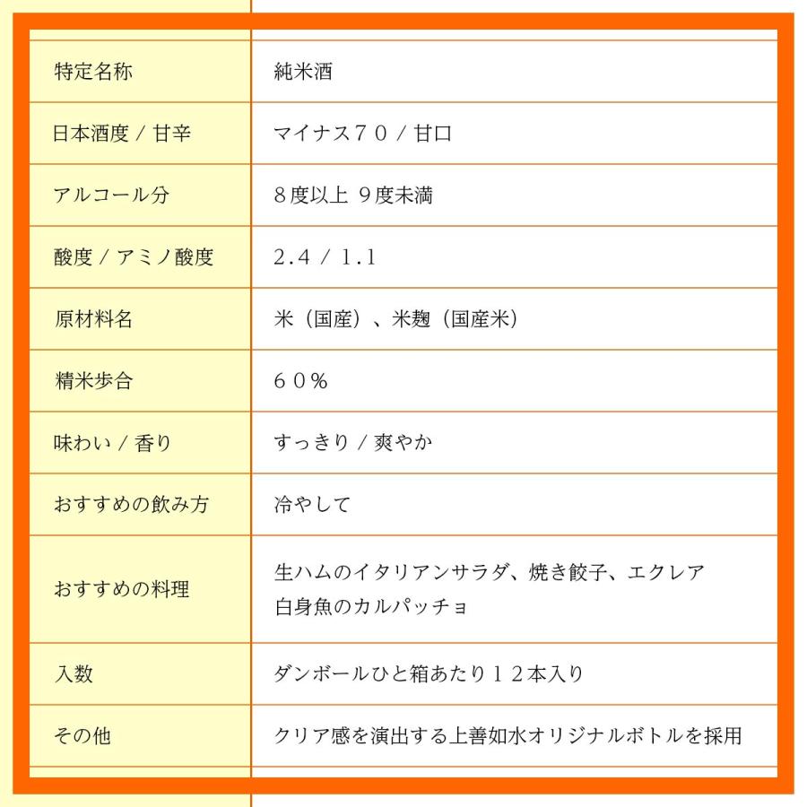 日本酒 爆買 お酒 ギフト プレゼント 白瀧酒造 キウイ由来酵母 by Jozen 純米 720ml | 上善如水 | 14