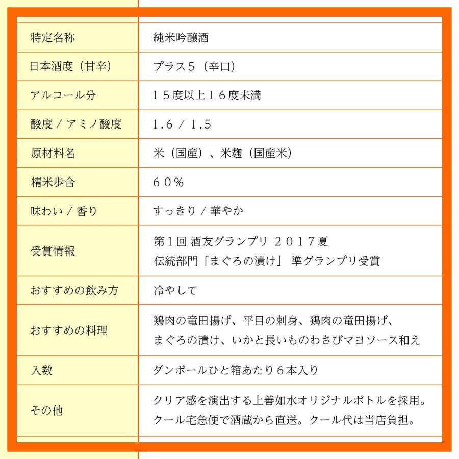 日本酒 お酒 白瀧酒造 上善如水 純米吟醸 生酒 300ml｜minatoya｜13