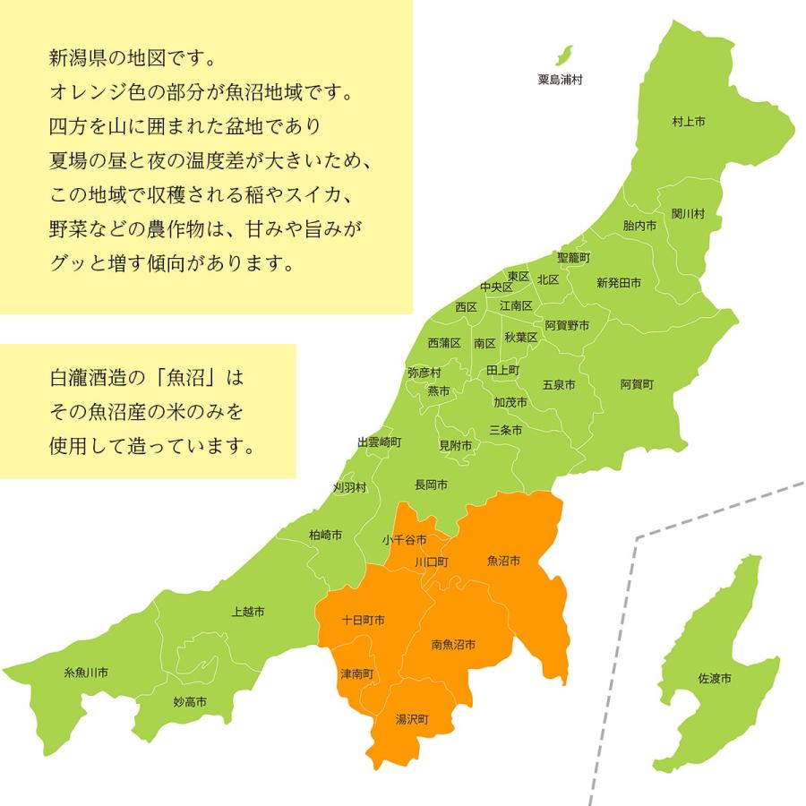 日本酒 お酒 ギフト プレゼント 白瀧酒造 魚沼ギフトセット 720ml×2本入り | 白瀧酒造 | 15