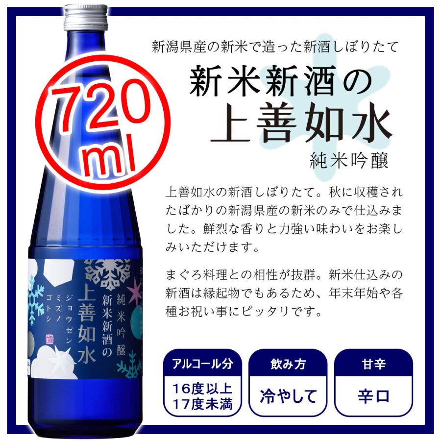 日本酒 お酒 ギフト プレゼント 白瀧酒造 上善如水 シーズンギフトセット(冬) 720ml×3本入り | 上善如水 | 10