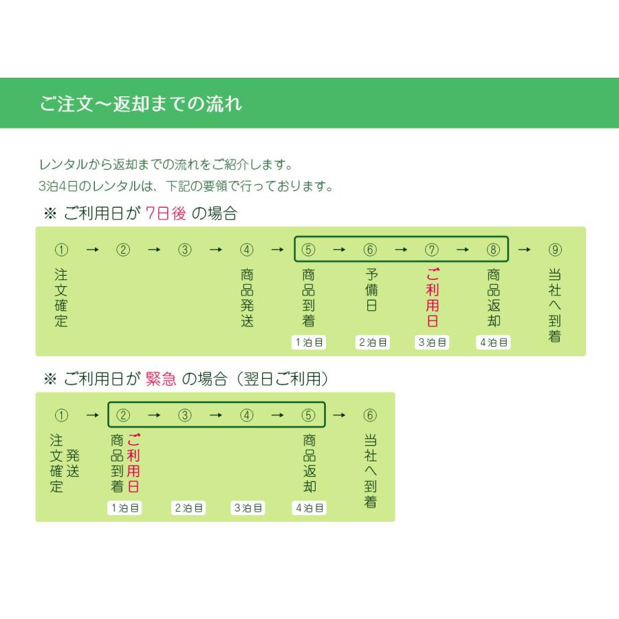 礼服 喪服 レンタル  メンズ 男性 翌日配達 安い 大きいサイズ 結婚式 通夜 葬式 葬儀 法事 早い ブラックスーツ 夏物 夏用 BB体｜minclo｜15