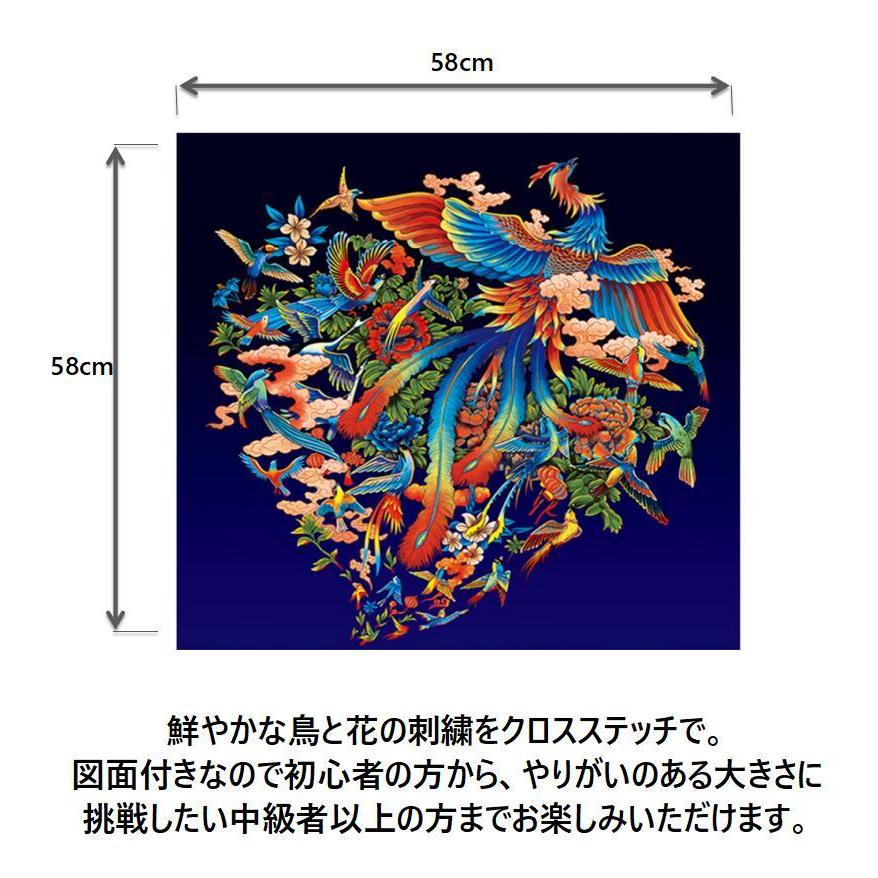 鮮やかな 花 と 鳥 刺繍キット クロスステッチ キット 上級者 刺繍 クロス ステッチ 刺しゅう おしゃれ 手芸 手作り 孔雀 送料無料 Lvt 7 Lvert 7 輸入雑貨のお店 マインドワン 通販 Yahoo ショッピング