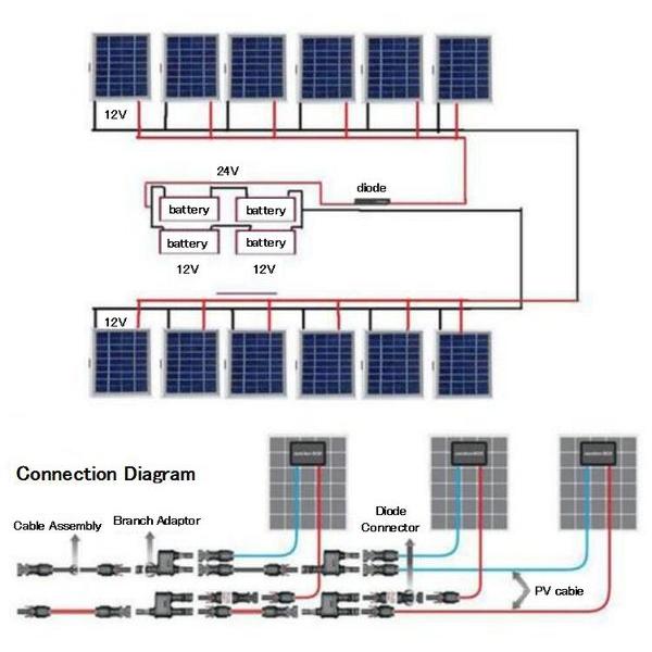逆流防止ダイオード ソーラーパネル MC4 コネクター 15A 4個セット MC4コネクターレンチ 2本付き MC4型コネクタ (送料無料)lvt-g27｜mind1｜08