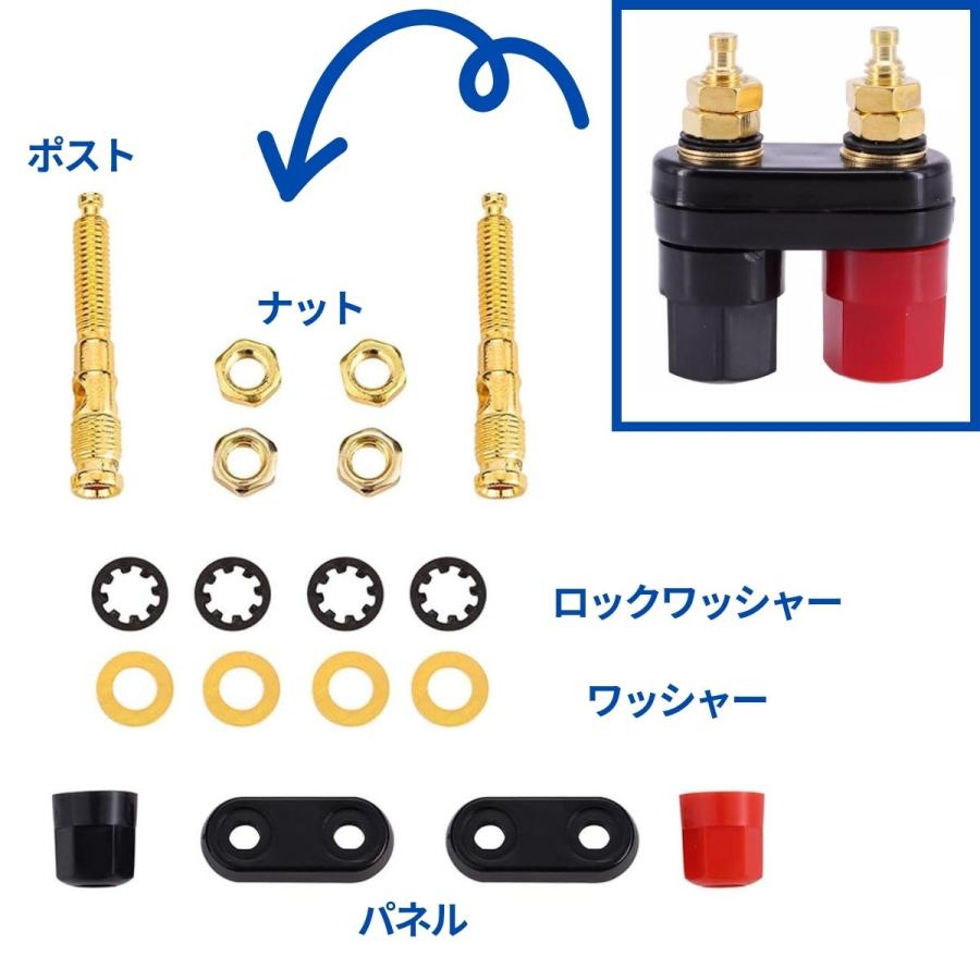 10個セット) ゴールド スピーカー ターミナル 赤 黒 2連 バナナ 10個セット) ゴールド スピーカー ターミナル 赤 黒 2連 バナナ