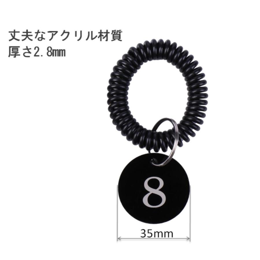アクリル 製 おしゃれ ブラック 番号札 1 30 コイルブレスレット 付 クローク ロッカー キーラベル タグ 荷札 サビない 送料無料 Mmk O64 Mmoka O64 輸入雑貨のお店 マインドワン 通販 Yahoo ショッピング
